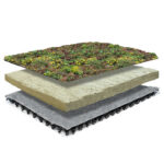 Systeem opbouw lichtgewicht sedumdak pakket